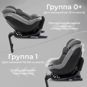 Автокресло группы 0/1 Sweet Baby Odyssey B3 i-Size 73