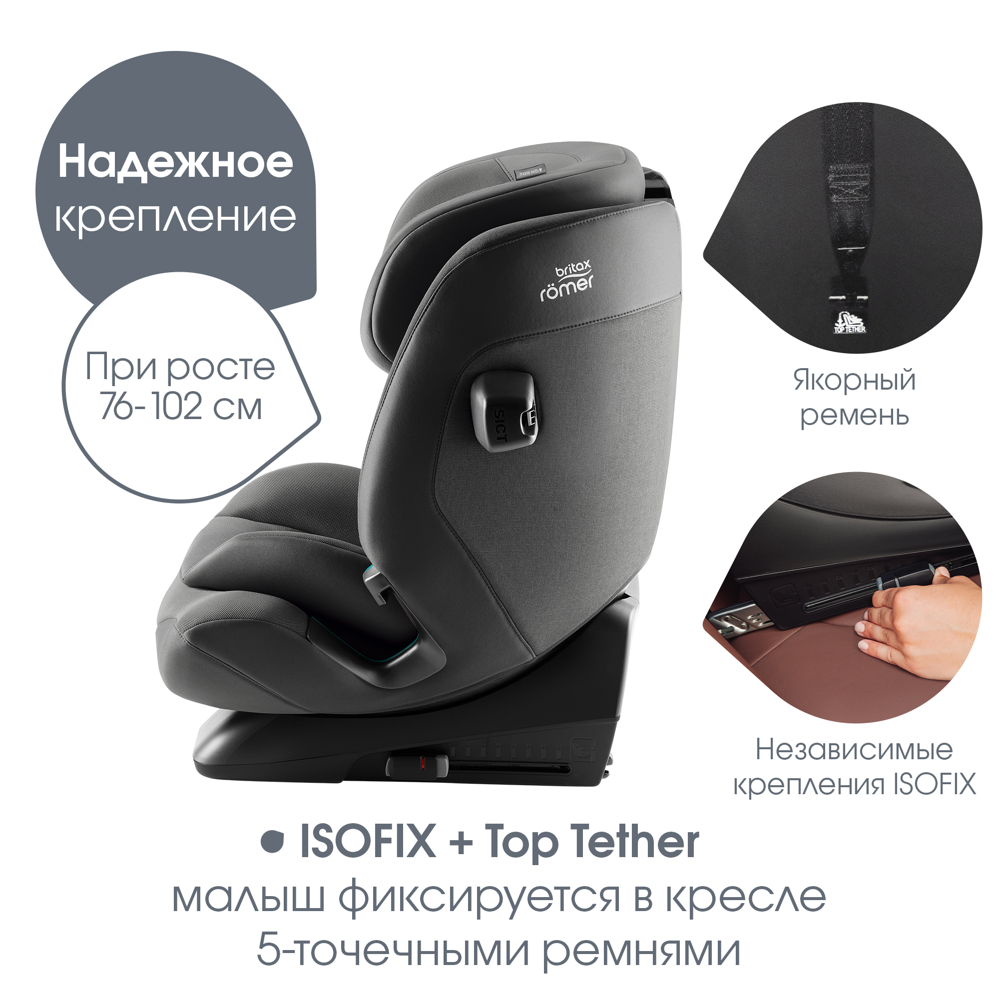 Автокресло группы 1/2/3 Britax Roemer ADVANSAFIX PRO Style 10
