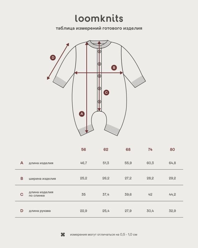 Комбинезон детский Loomknits LW5286 3 комбинезон детский