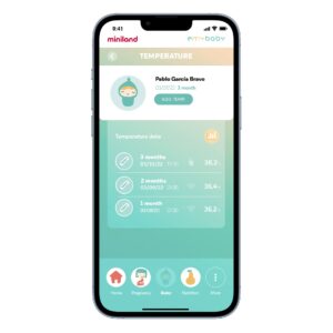 Термометр Miniland Thermoadvanced Pharma бесконтактный 16 Термометр Miniland Thermoadvanced Pharma бесконтактный