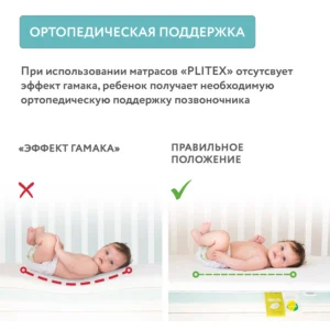 Матрас в кроватку PLITEX Eco Soft 119х60х12 15